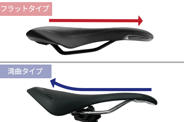 ロードバイクのおすすめサドル12選 サドルを変えて悩みを解消 自転車通販 Cyma サイマ 人気自転車が最大30 Off