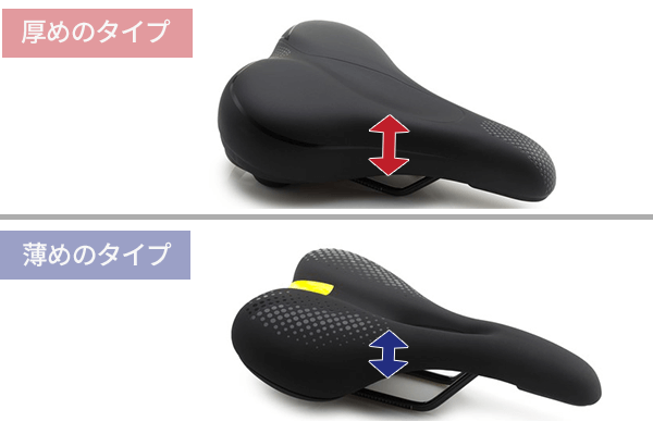 横から見た時に【パッドに厚みがあるか薄いか】