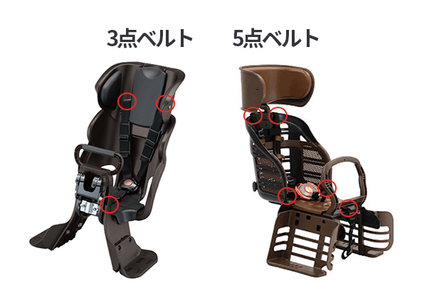 3点ベルトか5点ベルトか