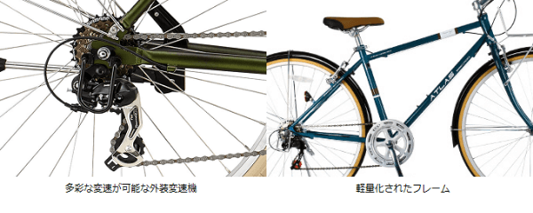 片道10km(40分)も快適に走れる高い走行性能