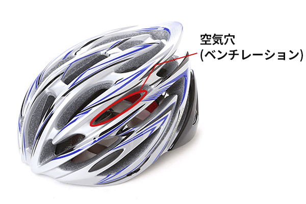 空気の通り穴(ベンチレーション)