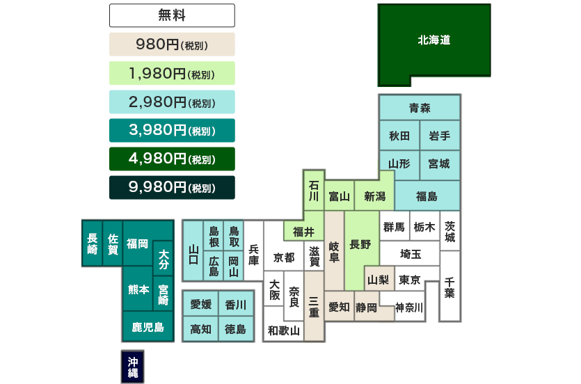 都道府県別送料